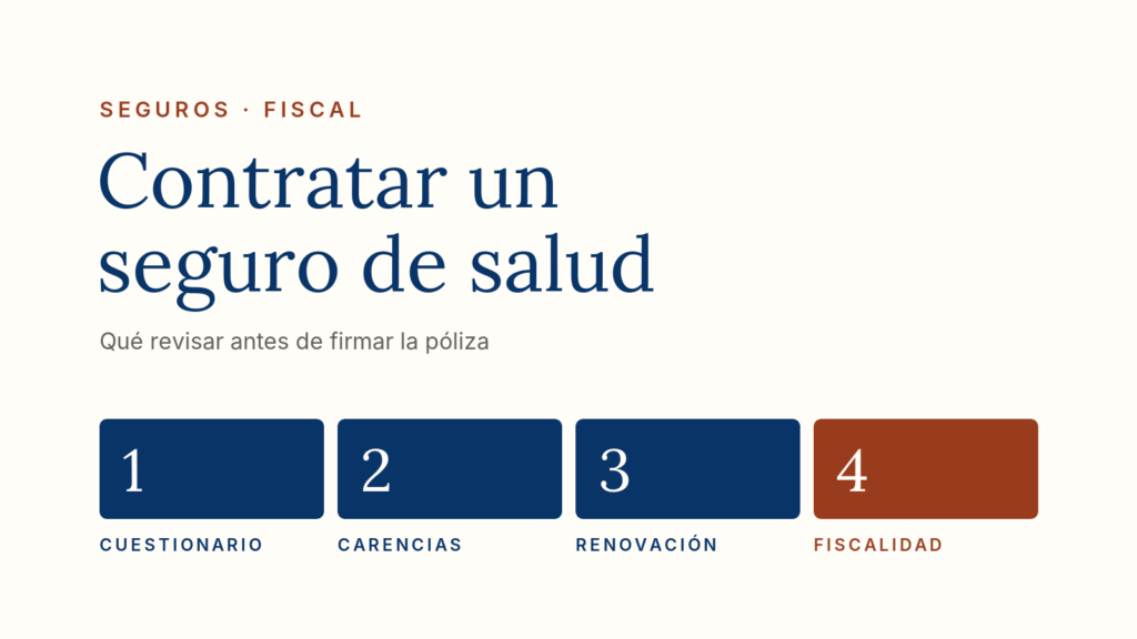 Contratar un seguro de salud: cuatro puntos que revisar antes de firmar, cuestionario, carencias, renovación y fiscalidad